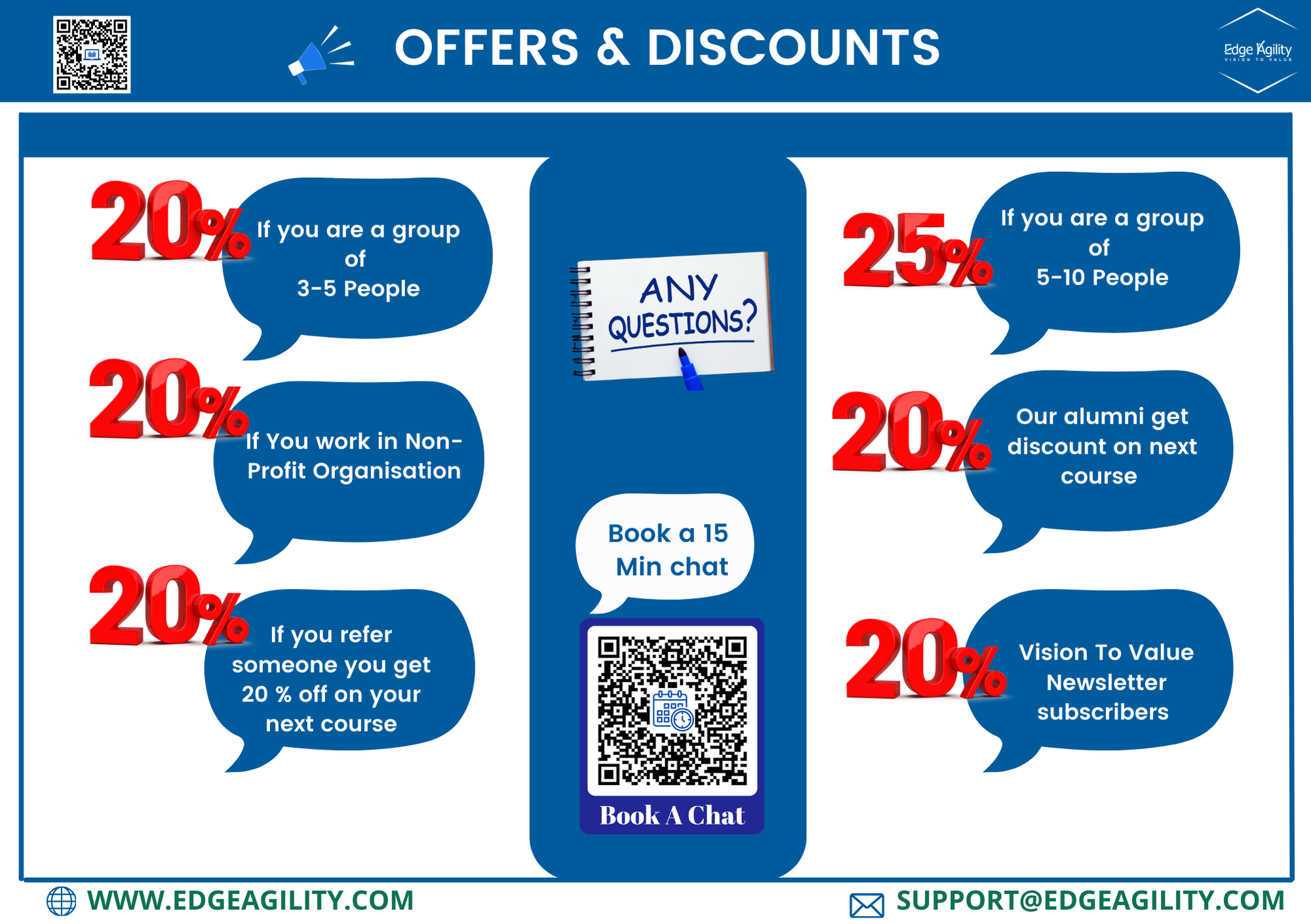 Offers & Discount from Edge Agility